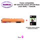 Toner générique Canon CRG729 Magenta pour imprimante Canon i-Sensys LBP7010C, LBP7018C+10f PPA6 -T3AZUR