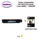 Toner générique HP CE312A ,HP 126A pour HP LaserJet Pro 100 MFP M175nw CP1025 M275 TopShot Jaune+10f papiers photos A6 -T3AZUR