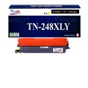 Kit Tambour compatible Brother DR243CL